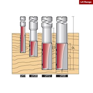 Titman LH12L x 1/2" shank TCT Double Flute Long Reach router